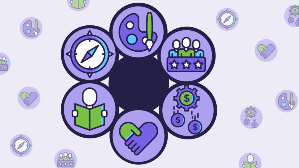 All the motivator icons.
